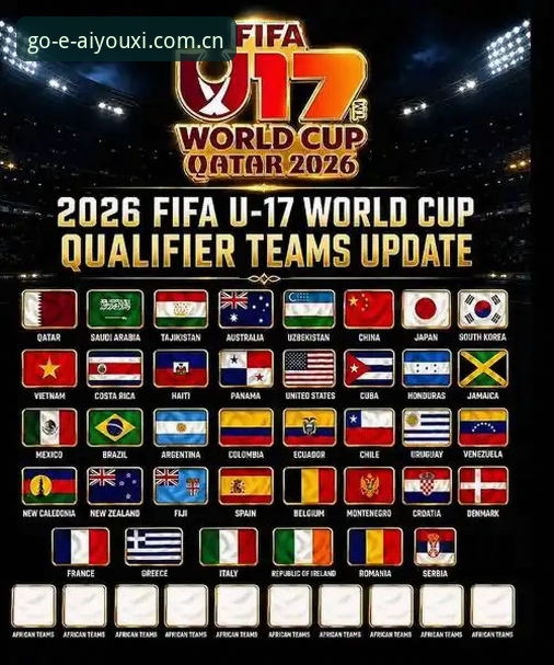 U17世界杯分组揭晓，中国男女足签运解析最新动态